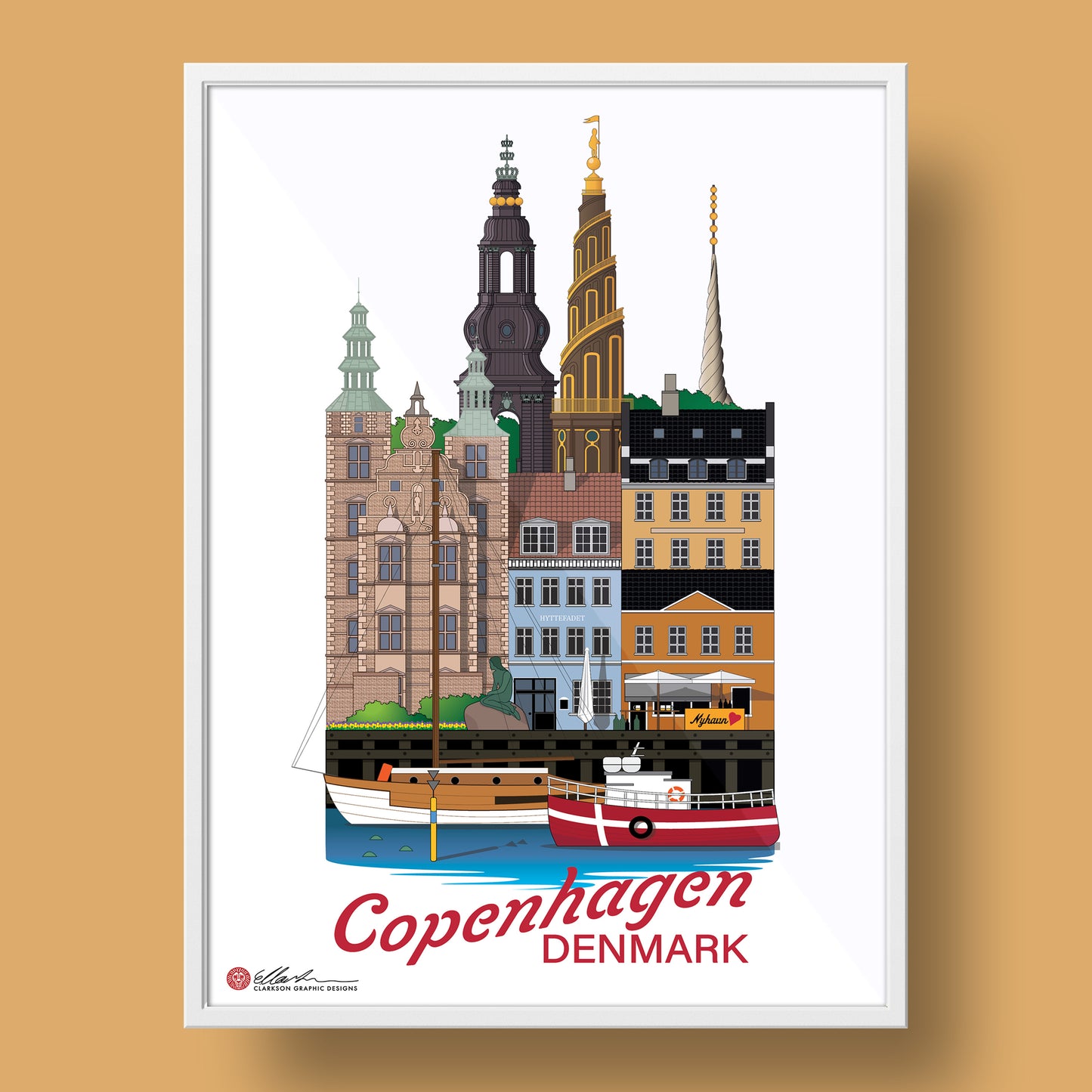 CAPITALS OF SCANDINAVIA SET