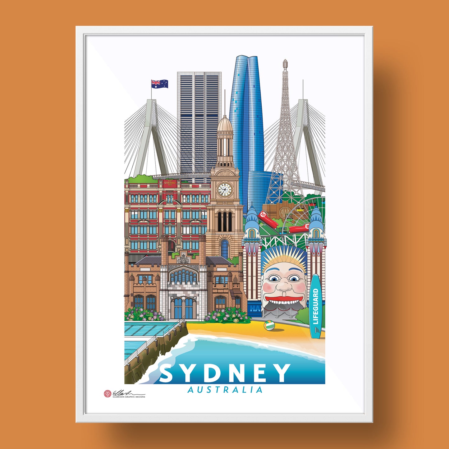 SYDNEY (B) Australia